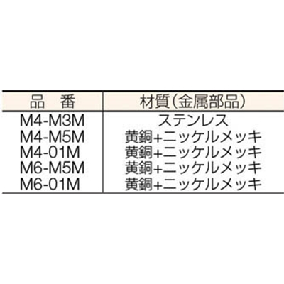 ■チヨダ　ミニメイルコネクター　４ｍｍ・Ｍ５Ｘ０．８　M4-M5M M4-M5M