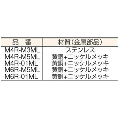 ■チヨダ　ミニメイルエルボ　４ｍｍ・Ｒ１／８　M4R-01ML M4R-01ML