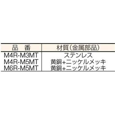 ■チヨダ　ミニメイルブランチティ　４ｍｍ・Ｍ５Ｘ０．８　M4R-M5MT M4R-M5MT