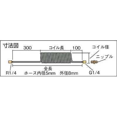 ■チヨダ　ストロングスパイラル　Ｙ　８ｍｍ／使用範囲３６５０ｍｍ　WS806Y WS806Y