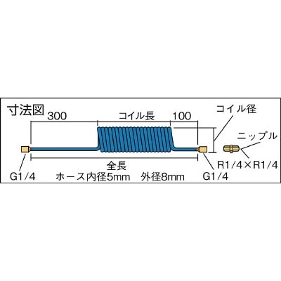 ■チヨダ　ラインスパイラルホースネイビーブルー　WL808NB WL808NB