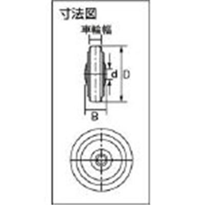 ■シシク　ゴム車輪のみ　７５径　W-75 W-75