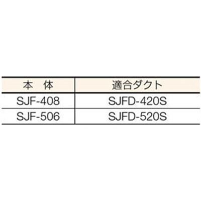 ■スイデン　送風機（軸流ファンブロワ）ハネ４００ｍｍ　三相２００Ｖ　SJF-408 SJF-408