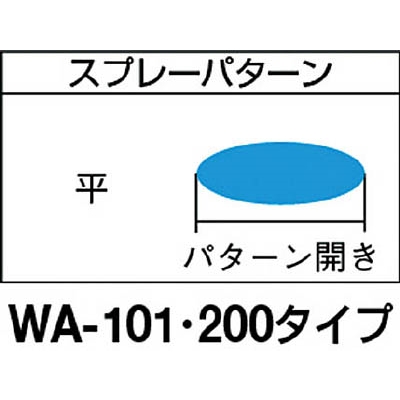 ■アネスト岩田　大形自動ガン　ノズル口径　Φ１．２　WA200122P WA200122P