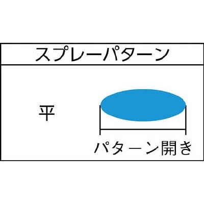■アネスト岩田　小形スプレーガン　圧送式　ノズル口径　Φ０．８　W710 W710