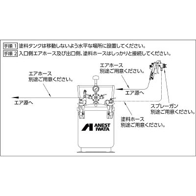 ■アネスト岩田　塗料加圧タンク内容器　ステンレス製　１４Ｌ　PTC-20W PTC-20W