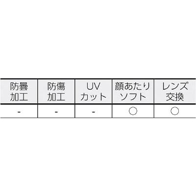 ■リケン　ゴグル　M5-N M5-N