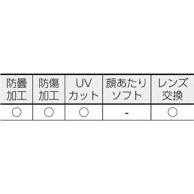 ■リケン　防曇ゴグル　Ｍ３１－ＶＦ　シリコンバンド　M31C-VF SB M31C-VF SB