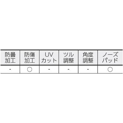 ■リケン　レーザー保護メガネＣＯ２レーザー　RSX-4-CO2 RSX-4-CO2