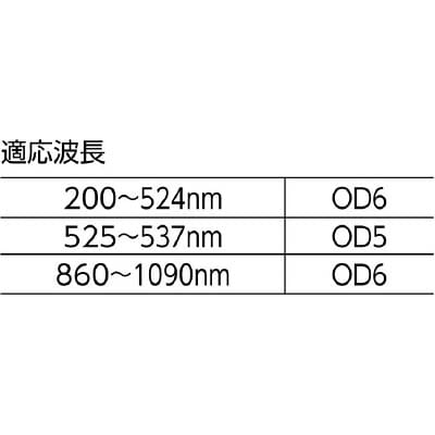 ■リケン　レーザーメガネ　ＲＳ－８０　ＴＷＣＬ　RS-80 TWCL RS-80 TWCL