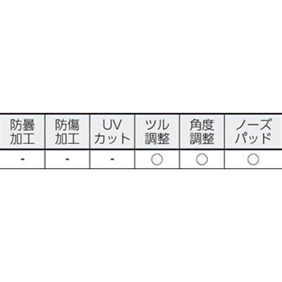 ■リケン　レーザーメガネ　ＲＳ－８０　Ｖ　RS-80 V RS-80 V