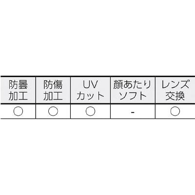 ■リケン　替えレンズＭ１０Ｃ－ＶＦ用　M10C-VF-SP M10C-VF-SP