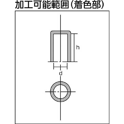 ■カネテック　永磁ホルダ　KM-0005L KM-0005L