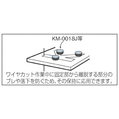 ■カネテック　ハイパワーホルダ　KM-0018J KM-0018J