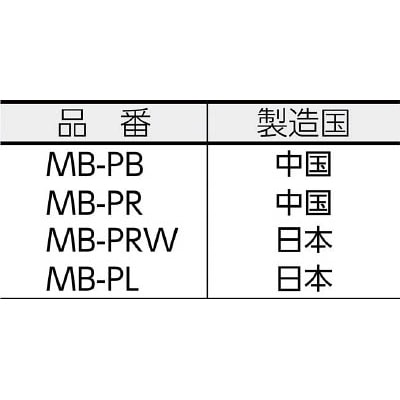 ■カネテック　マグネットホルダ台　MB-PL MB-PL