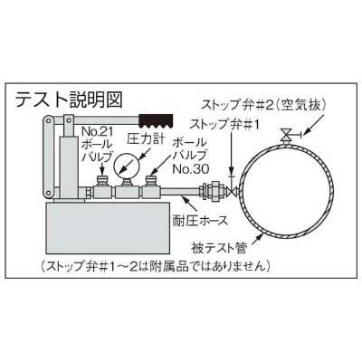 ■キョーワ　テストポンプ　T-50KP T-50KP