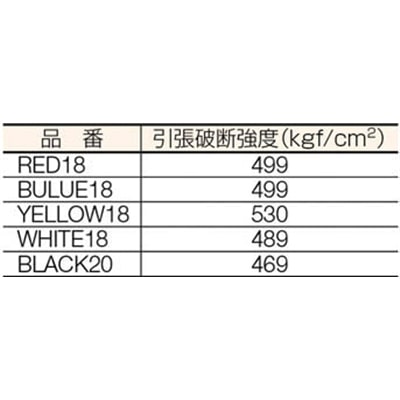 ■大化　あかラップ　RED18 RED18