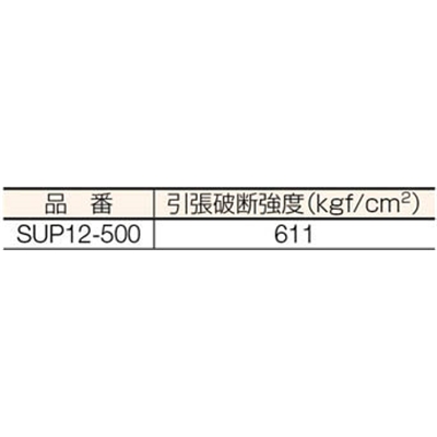 ■大化　タピレンストレッチフィルム（スーパー１３０）　SUP12-500 SUP12-500