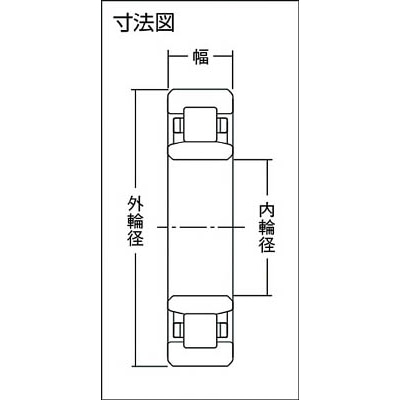 ■ＮＴＮ　Ｈ　大形ベアリング　NU320 NU320