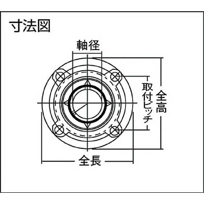 ■ＮＴＮ　Ｇ　ベアリングユニット　UCFC206D1 UCFC206D1
