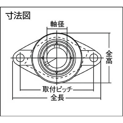 ■ＮＴＮ　Ｇ　ベアリングユニット　UCFL202D1 UCFL202D1