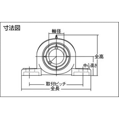 ■ＮＴＮ　Ｇ　ベアリングユニット　UCP204D1 UCP204D1