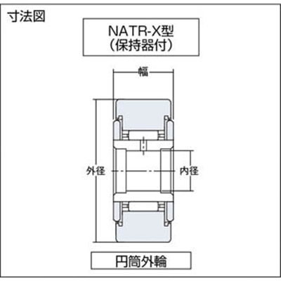 ■ＮＴＮ　Ｆ　ニードルベアリング　NATR30X NATR30X