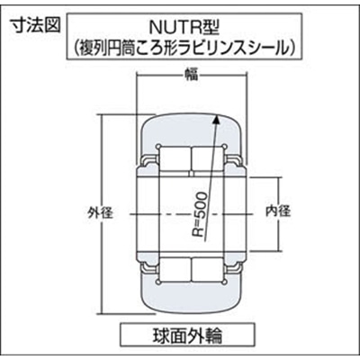 ■ＮＴＮ　Ｆ　ニードルベアリング　NUTR202 NUTR202