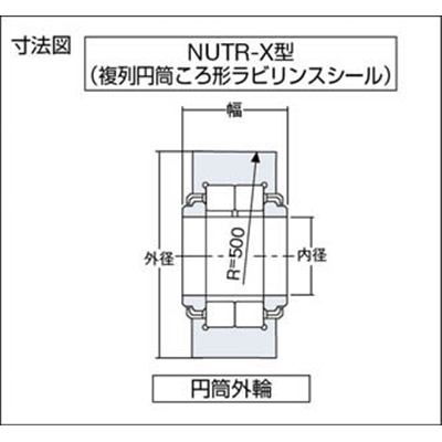 ■ＮＴＮ　Ｆ　ニードルベアリング　NUTR202X NUTR202X