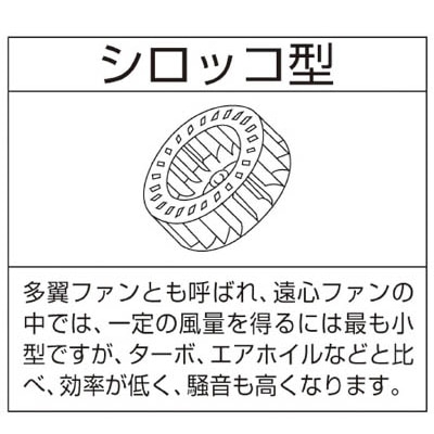 ■昭和電機　電動送風機　汎用シリーズ（０．０４ｋＷ）　SF-55S SF-55S