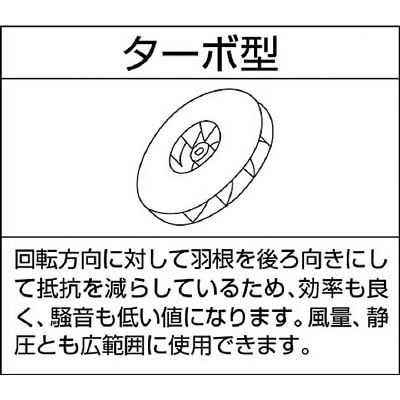 ■昭和電機　電動送風機　汎用シリーズ（０．０４ｋＷ）　SB-201 SB-201