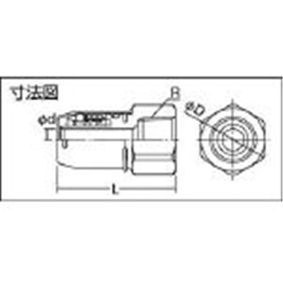 ＴＢＣ　ワンタッチ継手メス　OT20F OT20F