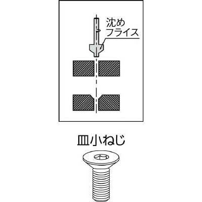 ■ＦＫＤ　皿小ネジ用沈めフライス４　MS-CB4 MS-CB4