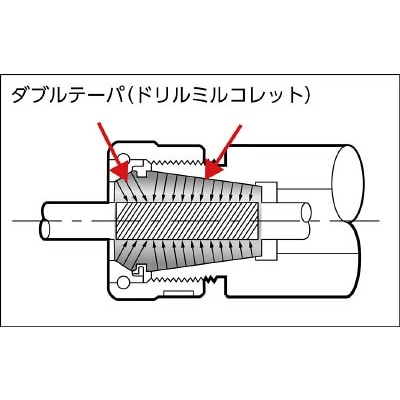 ■ユキワ　ＹＣＣコレット　YCC20-20(YCC20-200) YCC20-20(YCC20-200)