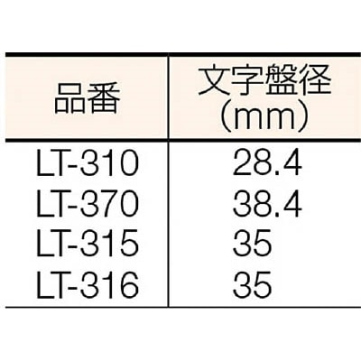 ■テクロック　レバーテスト　LT-310 LT-310