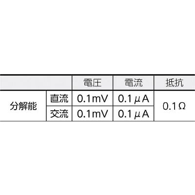 ■ＫＹＯＲＩＴＳＵ　デジタルマルチメータ　MODEL1009 MODEL1009