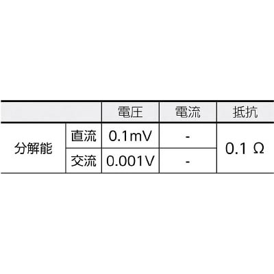 ■ＫＹＯＲＩＴＳＵ　デジタルマルチメータ（ペンタイプ）　KEW1030 KEW1030