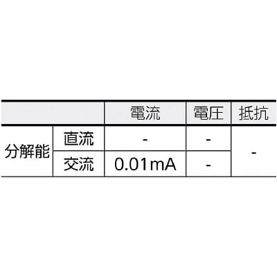 ■ＫＹＯＲＩＴＳＵ　漏れ電流・負荷電流測定用クランプメータ（ＲＭＳ）　MODEL2433R MODEL2433R