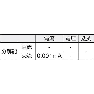 ■ＫＹＯＲＩＴＳＵ　漏れ電流・負荷電流測定用クランプメータ　MODEL2432 MODEL2432