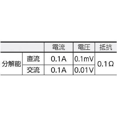 ■ＫＹＯＲＩＴＳＵ　交流電流・直流電流測定用クランプメータ（ＲＭＳ）　KEW2009R KEW2009R