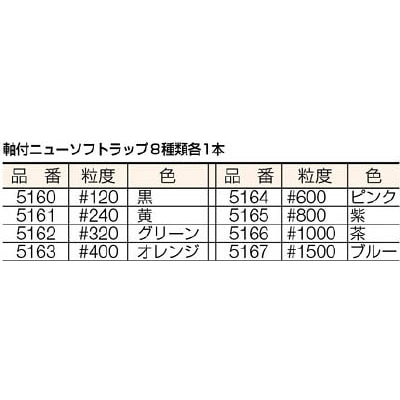 ■ＵＨＴ　エアーマイクログラインダー　ＭＳＧ－３ＢＳＰＬＵＳＴ（ＯＮＢ商品）　MSG-3BSPLUST MSG-3BSPLUST