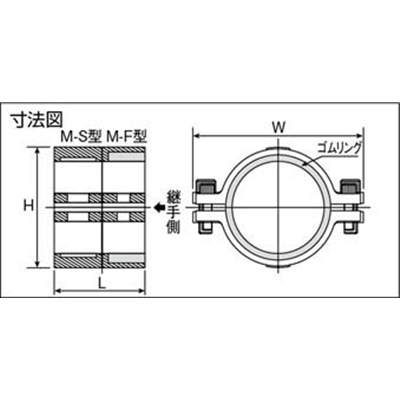 ■コダマ　圧着ソケット鋼管マルチ継手型２５Ａ　M25A M25A