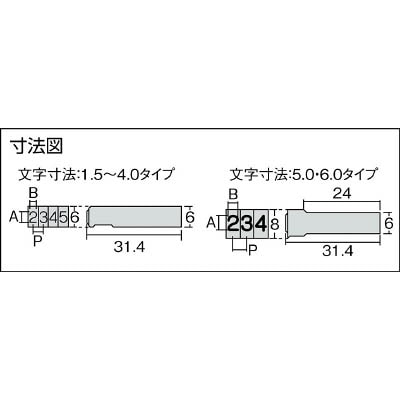 ■浦谷　ハイス組合せ刻印１．５ｍｍバラ　数字１　UC15B1 UC15B1