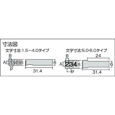 ■浦谷　ハイス組合せ刻印１．５ｍｍバラ　英字Ａ　UC15BA UC15BA