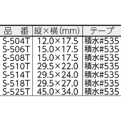 ■品川商工　ワイヤークランプ　S-506T S-506T