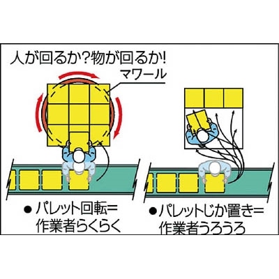 ■タイユー　回転台マワール　ミドルタイプ　イエロー１０００ｋｇ　直径６００ｍｍ　PTM-60 PTM-60