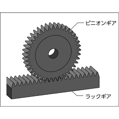 ■カタヤマ　ピニオンギヤＭ１．５　M1.5B48 M1.5B48
