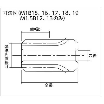 ■カタヤマ　ピニオンギヤＭ１．５　M1.5B48 M1.5B48