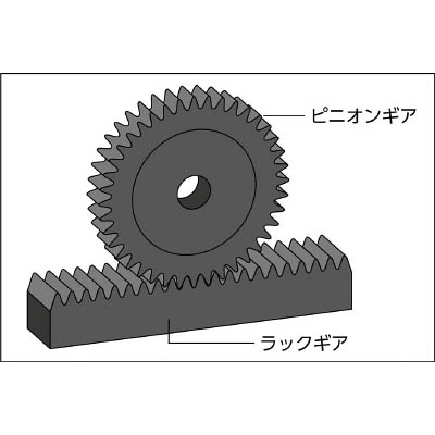 ■カタヤマ　ピニオンギヤＭ６　M6B38 M6B38