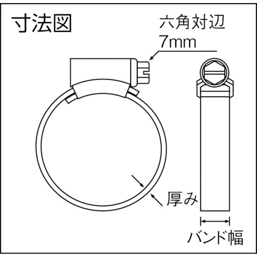 ■ＡＳＯＨ　ＯＲＢＩＴ　ホースクリップ　ＳＳ　２２０～２５０ 11SS